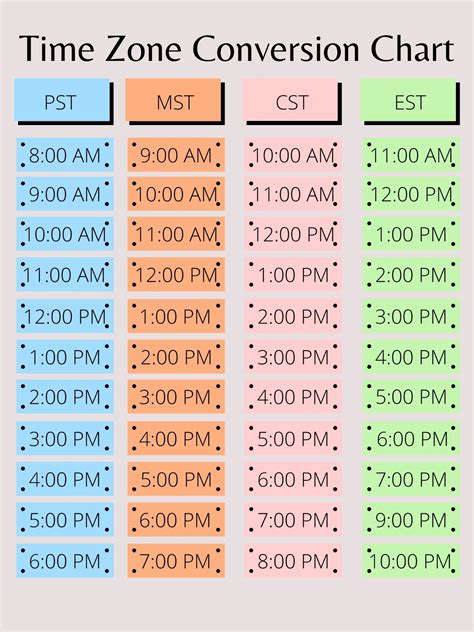 12 a.m. pacific time|Time Zone Converter 12am Pst — Every Time Zone.